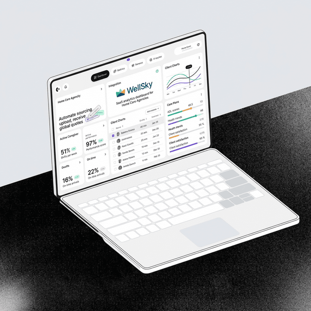 Carelog Analytics Dashboard showing key metrics like caregiver performance, client charts, and health trends
